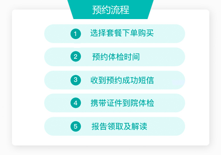 北京爱康国宾体检中心(亚运村慧忠北里分院)中青年健康优享体检（未婚女）